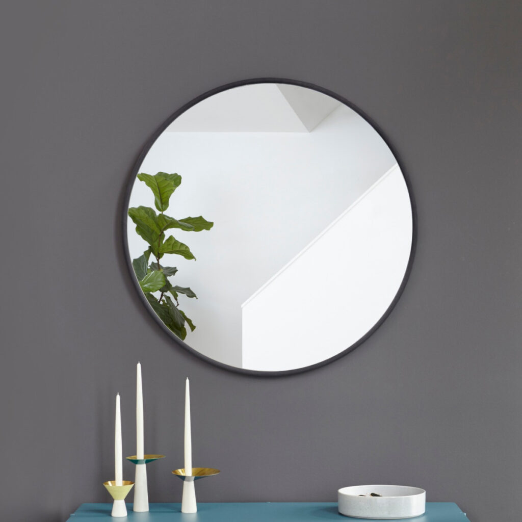 Mirror mirror on the wall
