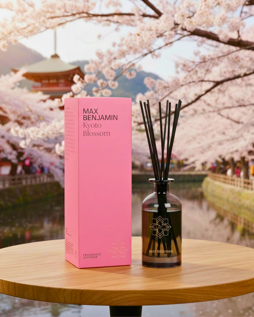 Kyoto Blossom: The Scent of a Season in Bloom from Max Benjamin
