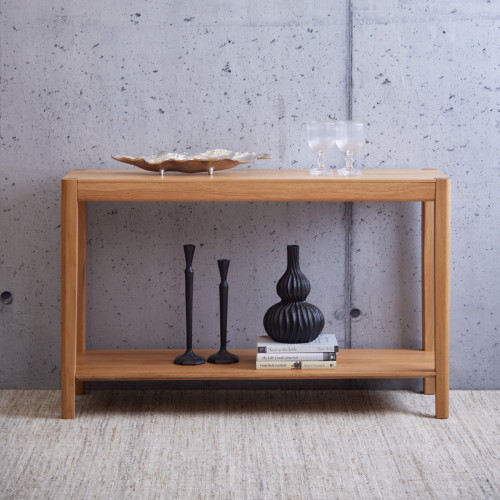 Reply Console Table
